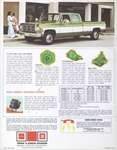 1975 GMC Pickups-12